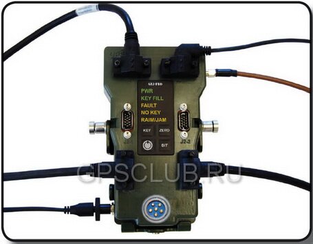 GPS Source анонсировала новые PNT HUB GLI-FLO – военные GPS-приёмники следующего поколения