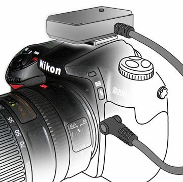 GPS-устройство GeoPic II для фотоаппаратов Nikon