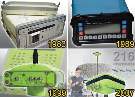JAVAD GNSS