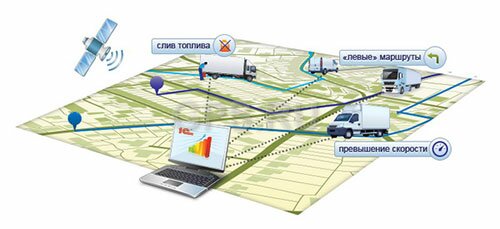 fleet-managment_GPS_34.jpg
