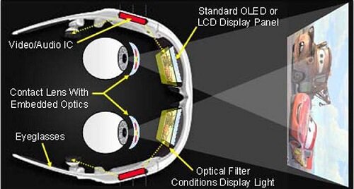 iOptik-Concept.jpg