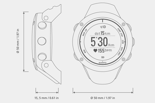 suunto-ambit2-s-ld-570x380pix.png