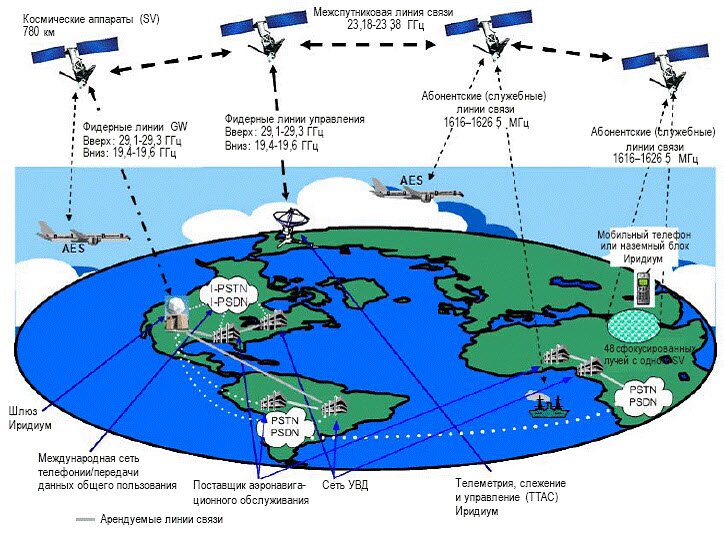 2-Iridium.jpg