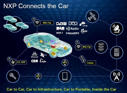 nxp2-big.jpg nxp2-big.jpg