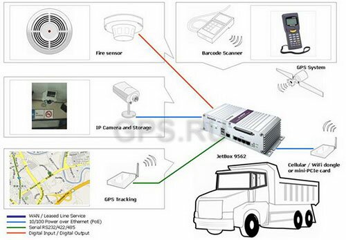 fleet-managment_GPS_32.jpg