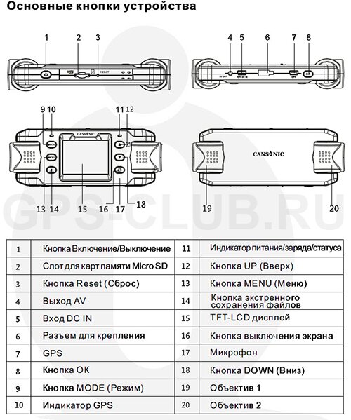 CANSONIC_FDV_707_Twincam_12.jpg