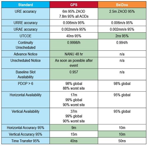 System_Table1.jpg